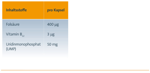 KELTICAN forte Capsules, 80 Capsules