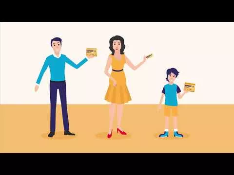 Video about ESPRICO Chewing capsules, 60 pcs