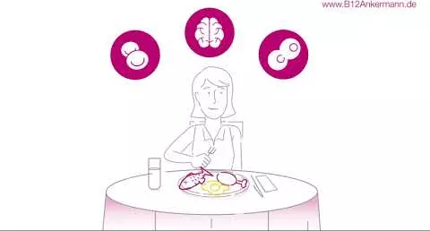 Video about B12 ANKERMANN coated tablets, 100 pcs