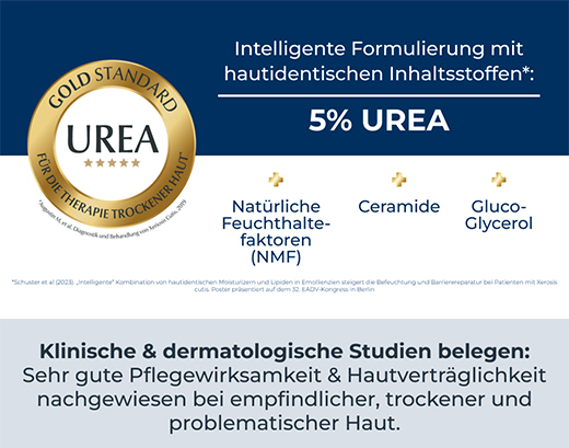 EUCERIN UreaRepair PLUS Hand cream 5%, 75 ml
