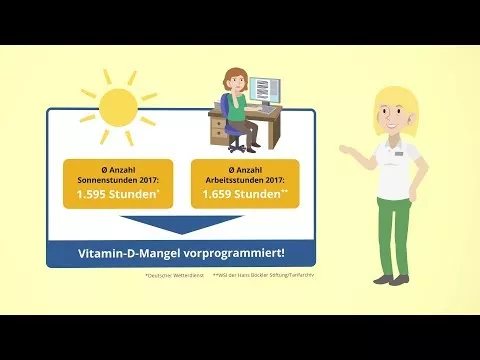 Video about Vitamin D-Loges 5,600 IU chewable tablets, 15 pcs