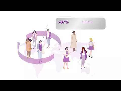 Video about Betadine Bv vaginal gel 1% (40 g)