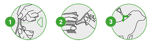 FRONTLINE Combo Spot on Dog S Lsg.for.application.to.skin, 3 pcs