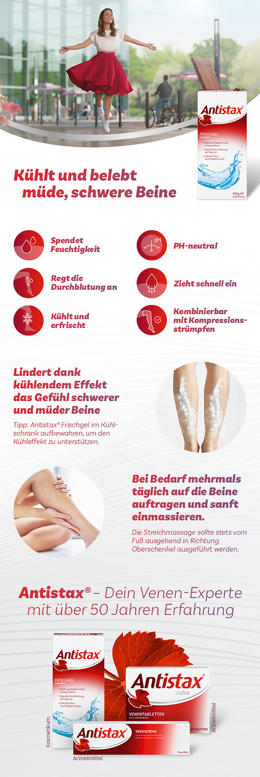 ANTISTAX Fresh gel, 125 ml