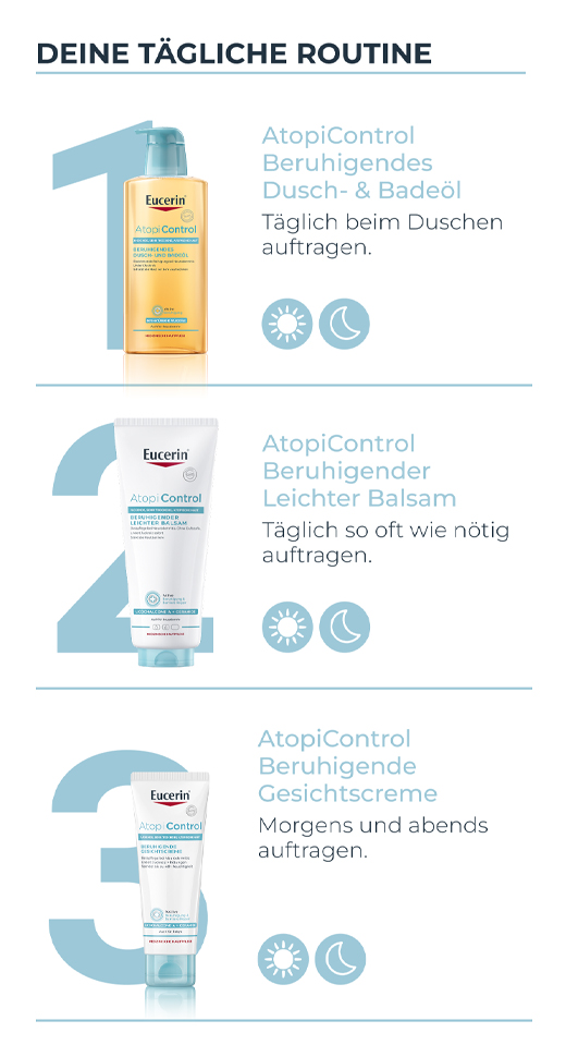 EUCERIN AtopiControl Balm, 400 ml