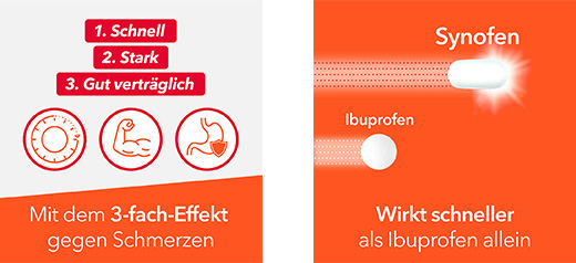 SYNOFEN 500 mg/200 mg film-coated tablets, 10 pcs