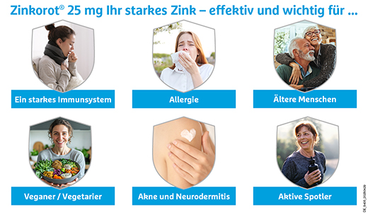 ZINKOROT 25 mg tablets, 20 pcs