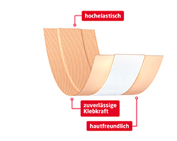 LEUKOPLAST Elastic plaster 6 cmx1 m, 1 pc