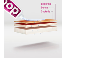 DOC IBUPROFEN Pain gel 5%, 200 g