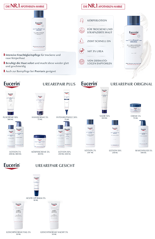 EUCERIN UreaRepair ORIGINAL Lotion 3%, 250 ml