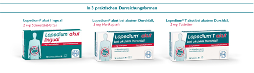 LOPEDIUM T acute for acute diarrhoea tablets, 10 pcs