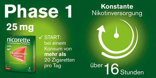 NICORETTE TX Patch 25 mg, 14 pcs