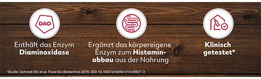 DAOSIN Tablets, 60 pc