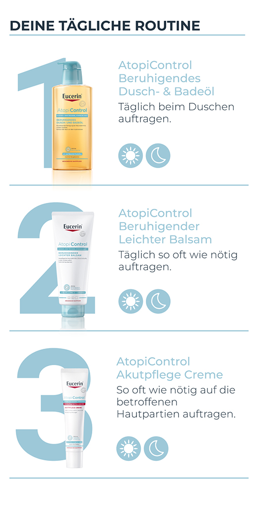 EUCERIN AtopiControl Acute Cream, 40 ml