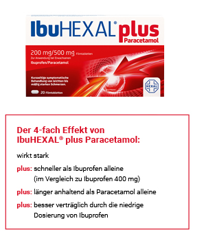 IBUHEXAL plus paracetamol 200 mg/500 mg film-coated tablets, 20 pcs