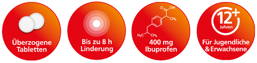 NUROFEN Ibuprofen 400 mg coated tablets, 24 pcs