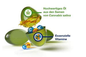 GELENCIUM Cannabis Plus Capsules, 30 Capsules