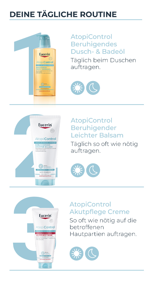 EUCERIN AtopiControl Acute Cream, 100 ml