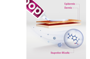 DOC IBUPROFEN Pain gel 5%, 200 g