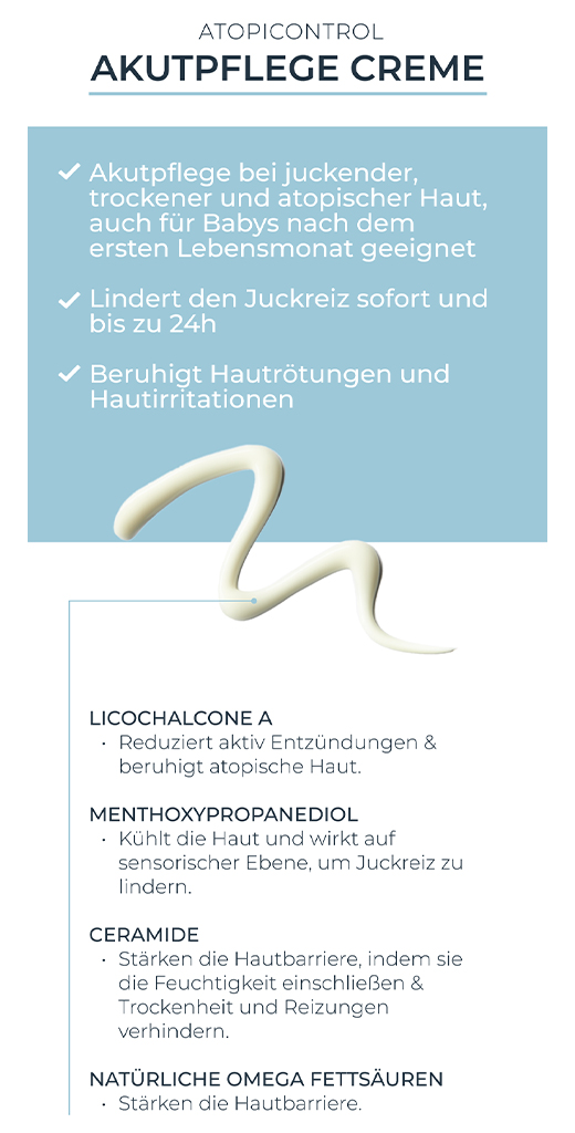 EUCERIN AtopiControl Acute Cream, 40 ml