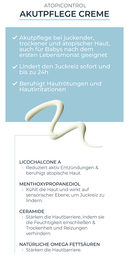 EUCERIN AtopiControl Acute Cream, 100 ml