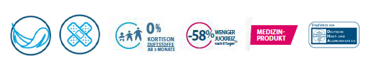 DUCRAY DEXYANE MeD cream, 30 ml