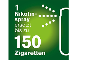 NICORETTE Fruit & Mint Spray 1 mg/spray NFC, 2 pcs