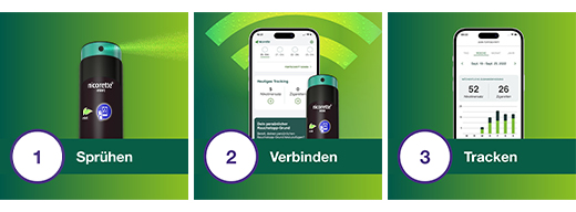 NICORETTE Fruit & Mint Spray 1 mg/spray NFC, 2 pcs