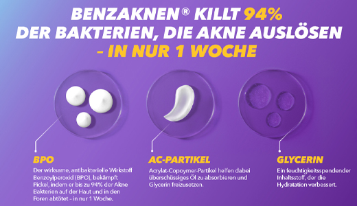 BENZAKNEN 5% gel, 2X40 g