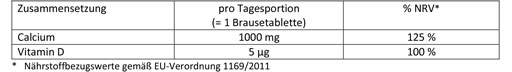 DOPPELHERZ Calcium+D3 Osteo 1.000 Effervescent Tablets, 15 pcs