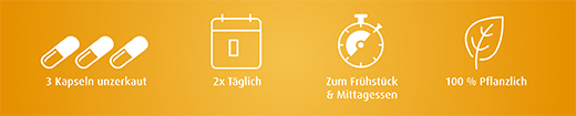 ÄGYPTISCHES Black cumin oil capsules 500 mg, 180 pcs