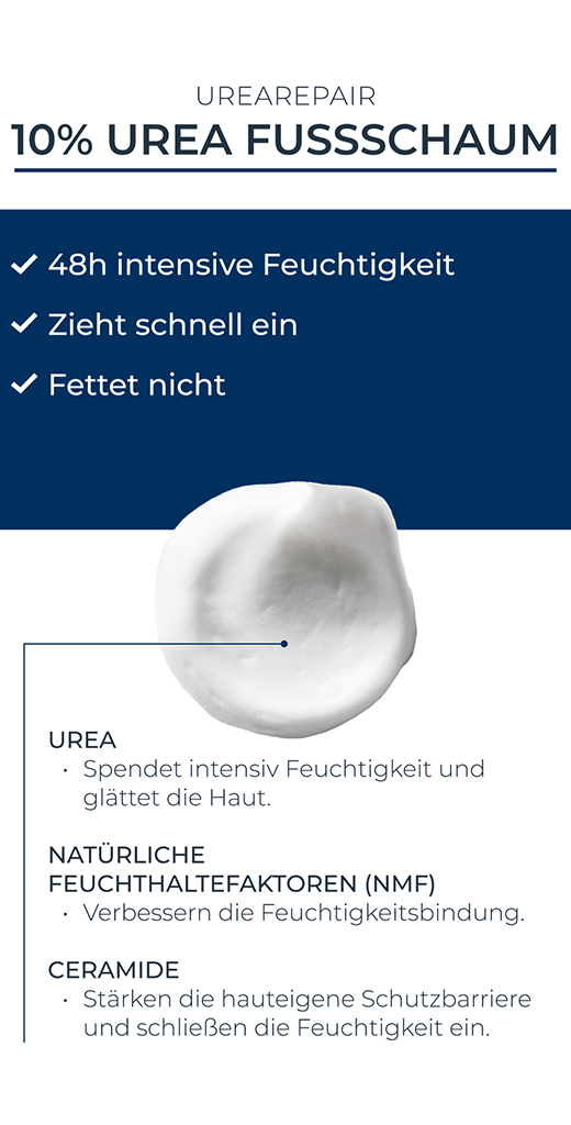 EUCERIN UreaRepair PLUS Foot Foam 10%, 150 ml