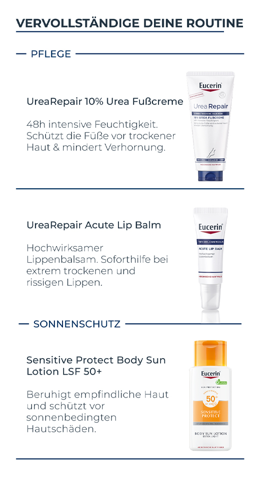 EUCERIN UreaRepair PLUS Hand cream 5%, 75 ml
