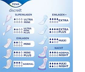 TENA LADY Discreet pads extra, 20 pcs