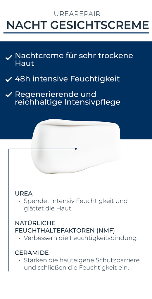 EUCERIN UreaRepair Face Cream 5% Night, 50 ml