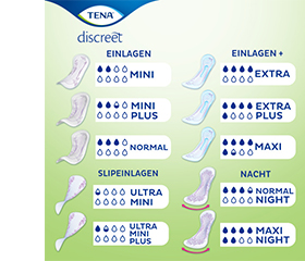 TENA LADY Discreet pads ultra mini, 28 pcs