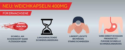 NUROFEN 400 mg soft capsules, 30 pcs