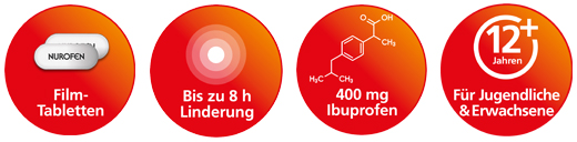 NUROFEN Immedia 400 mg film-coated tablets, 12 pcs