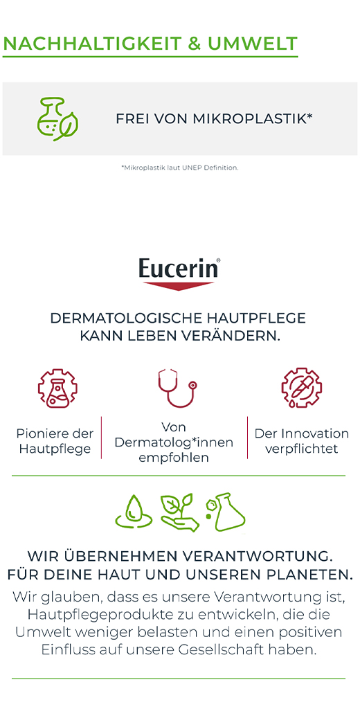 EUCERIN AtopiControl Balm, 400 ml