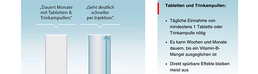 MEDIVITAN iV Injection solution in two-chamber syringe, 8 pcs