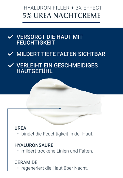 EUCERIN Anti-Age Hyaluron-Filler UREA Night Cream, 50 ml