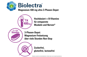 BIOLECTRA Magnesium 400 mg ultra 3-phase depot, 30 pcs