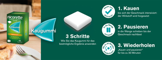 NICORETTE 2 mg freshfruit chewing gum, 210 pcs