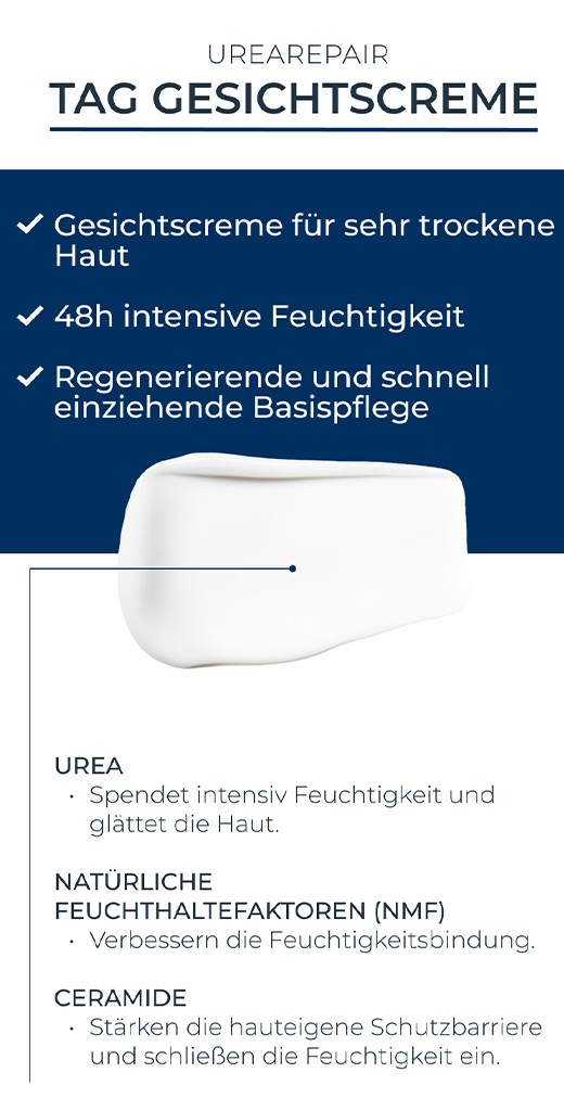 EUCERIN UreaRepair Face Cream 5% Day, 50 ml