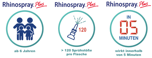 RHINOSPRAY plus for rhinitis with fine doser, 10 ml
