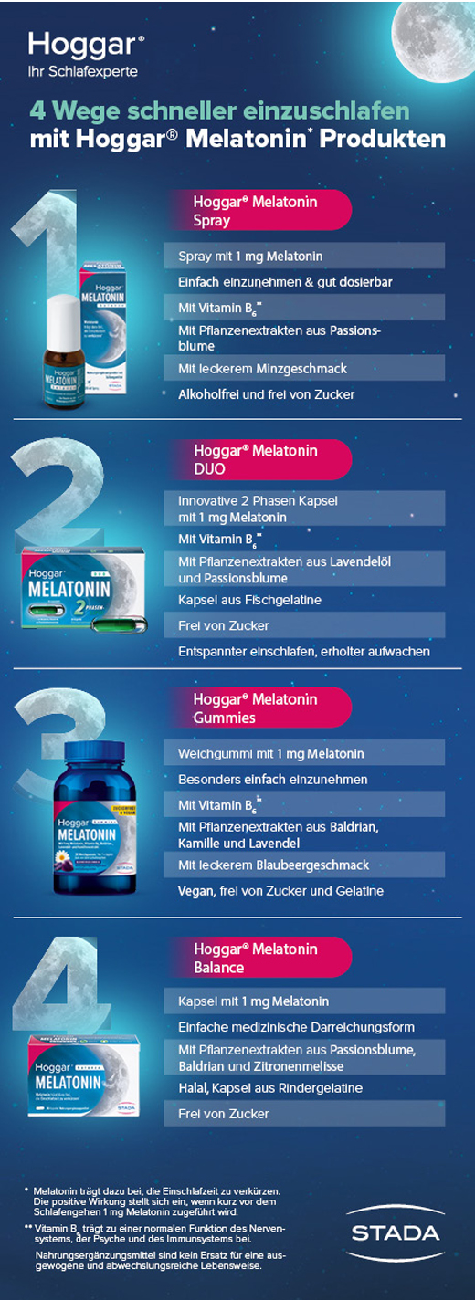 HOGGAR Melatonin balance spray, 20 ml