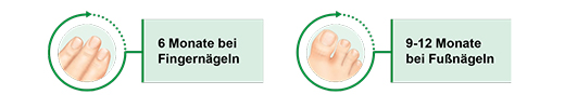CICLOPOLI against nail fungus active ingredient nail varnish, 3.3 ml