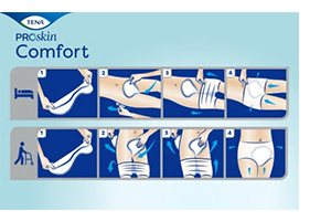 TENA COMFORT extra templates, 40 pcs