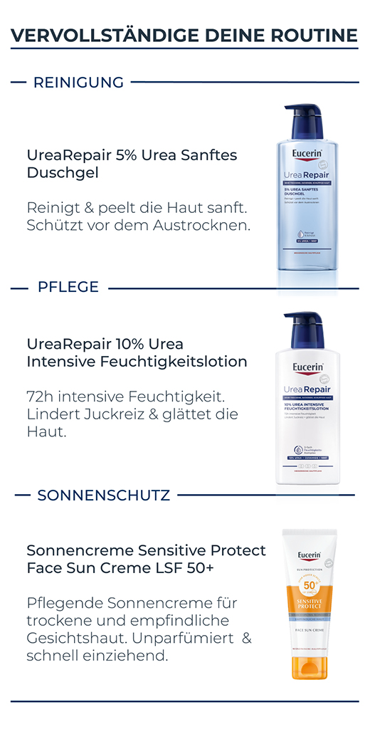 EUCERIN UreaRepair Face Cream 5% Day, 50 ml