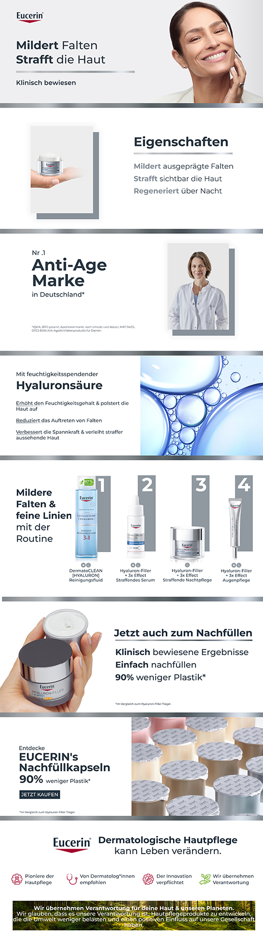 EUCERIN Anti-Age Hyaluron-Filler Night Refill, 50 ml